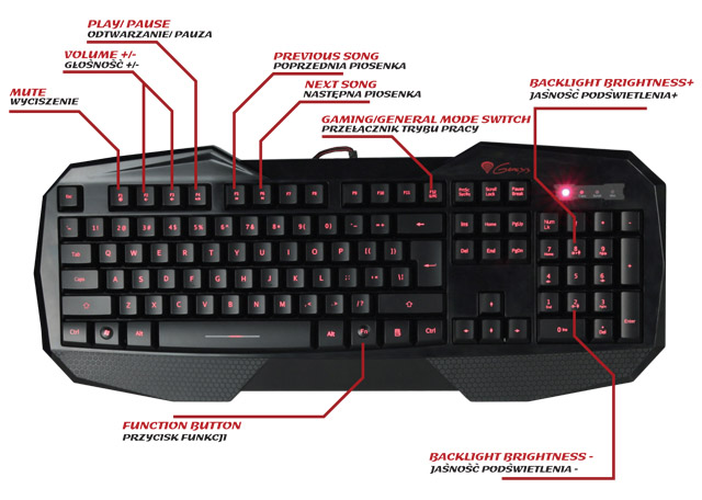 Natec Genesis RX33 Keyboard for Gaming