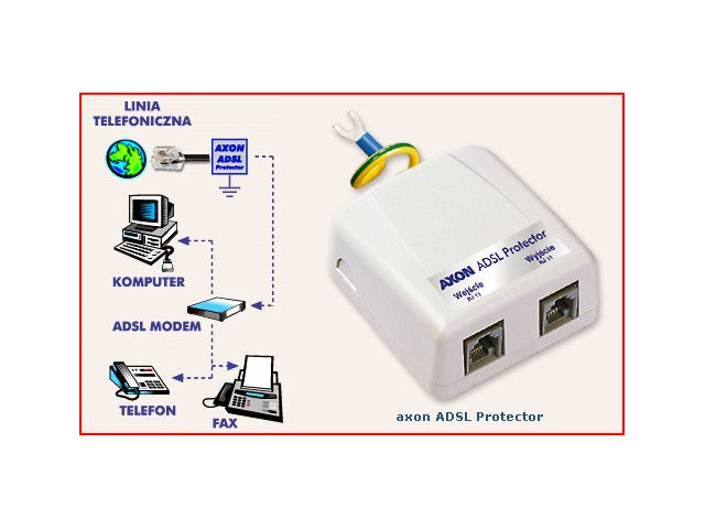 URZĄDZENIE ZABEZPIECZAJĄCE ACAR AXON ADSL PROTECTOR (2XRJ11/12)