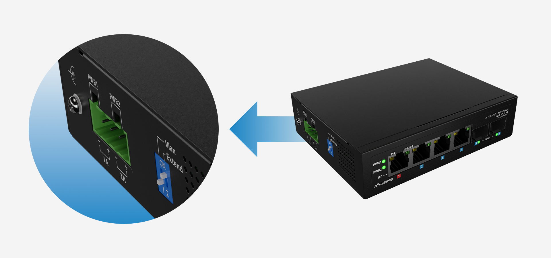 Urządzenie z różnymi portami i oddzielnym zbliżeniem jego tylnych złączy.