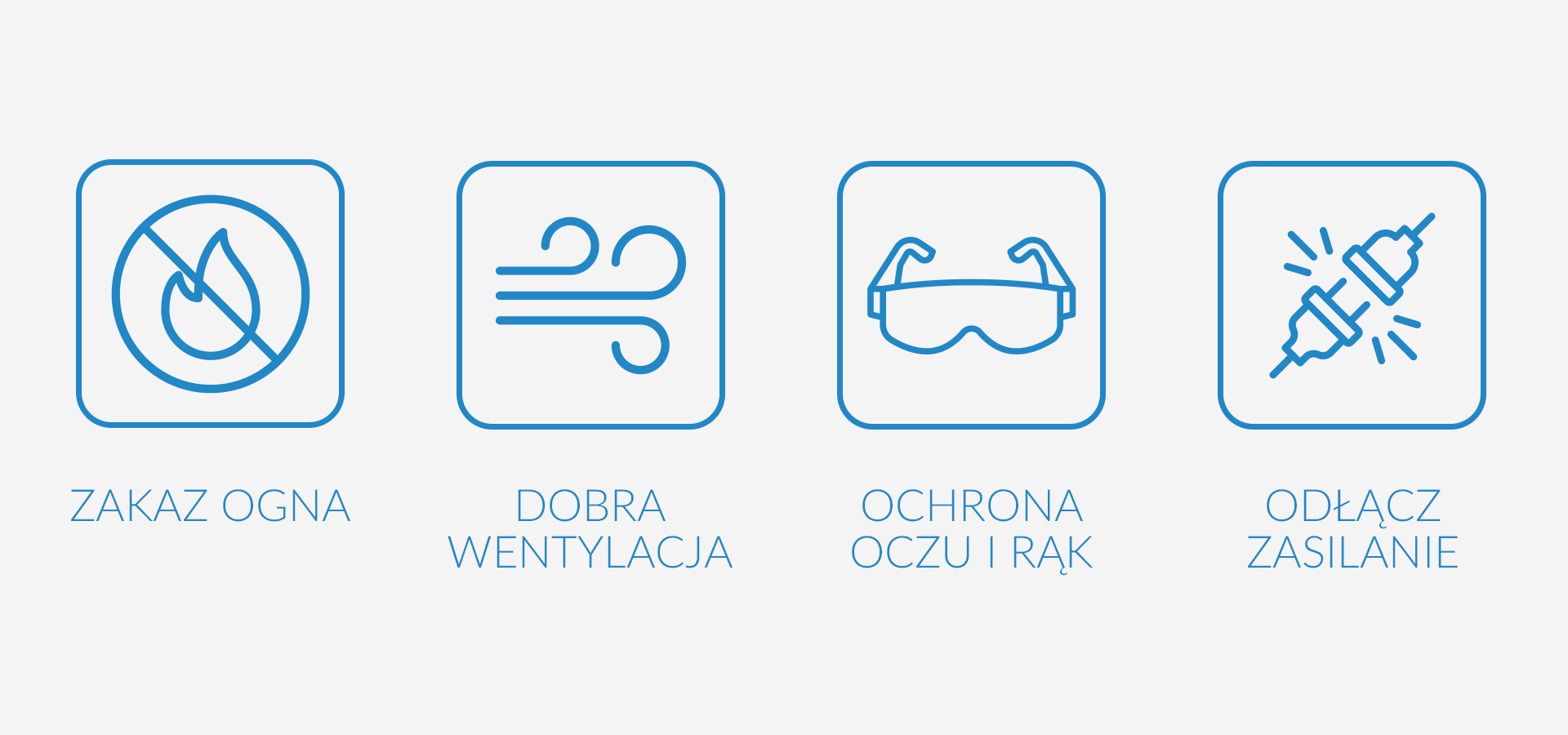 Cztery ikony bezpieczeństwa przedstawiające zakaz ognia, wentylację, ochronę oczu i rąk oraz odłączenie zasilania.