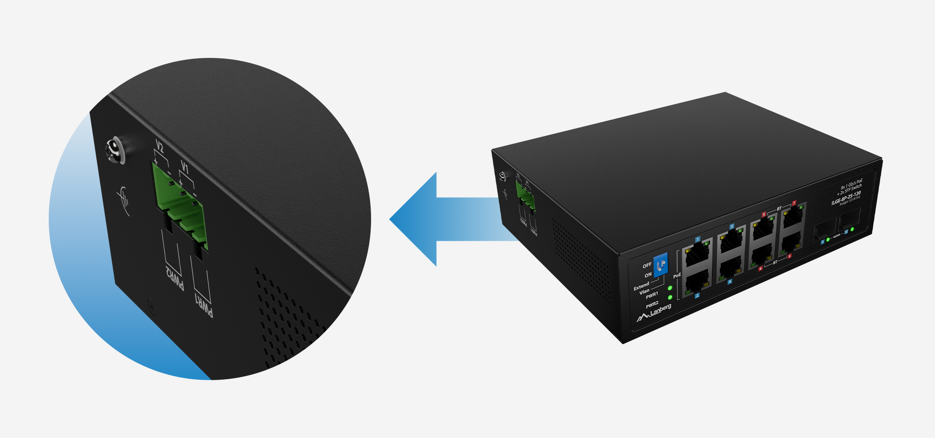 Urządzenie z wieloma portami na przedzie i szczegółowym widokiem tyłu.