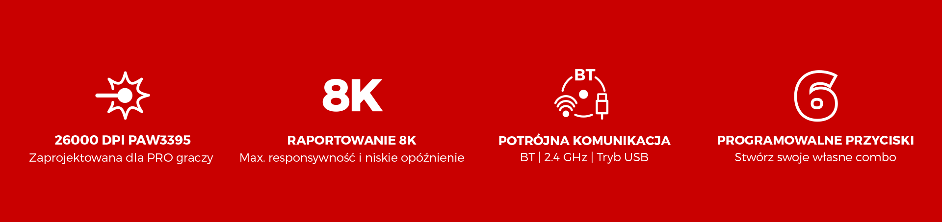 Specyfikacje z ikonami na czerwonym tle, podkreślające wydajność i funkcje.