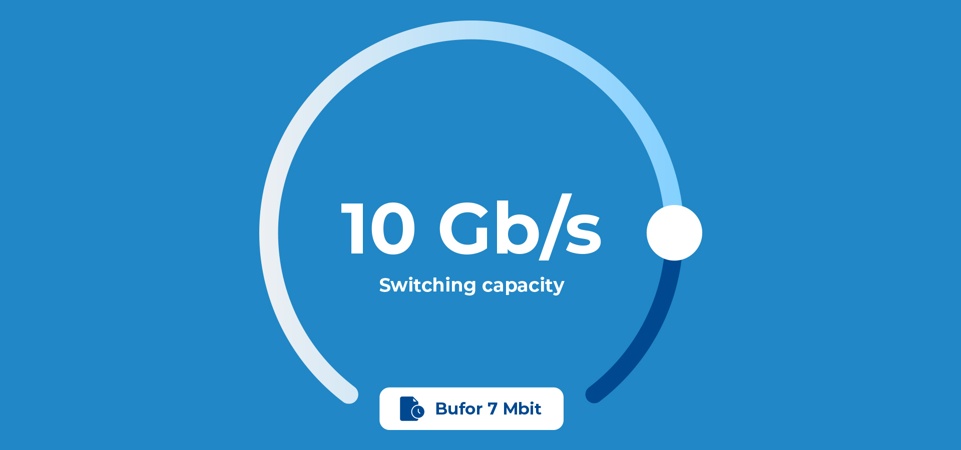 Grafika przedstawiająca okrągły wskaźnik na niebieskim tle z wskaźnikiem wskazującym wartość.