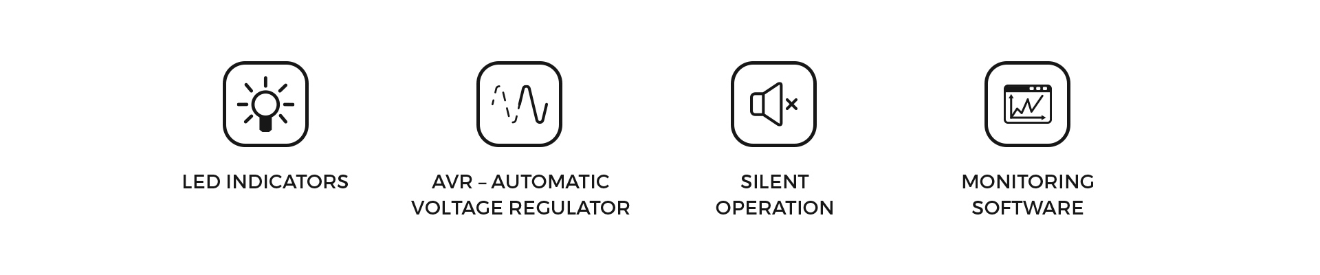 Піктограми, що представляють такі функції, як індикатори, регулювання напруги, безшумна робота та програмне забезпечення.