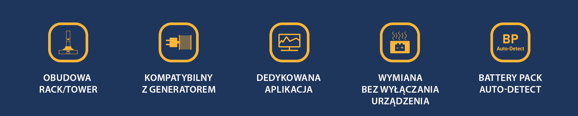 Ikony przedstawiające wieżę rackową, kompatybilność z generatorem, dedykowaną aplikację, wymianę urządzeń oraz automatyczne wykrywanie pakietu baterii.