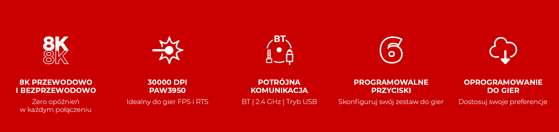 Czerwone tło z różnymi ikonami przedstawiającymi wydajność i cechy urządzenia.