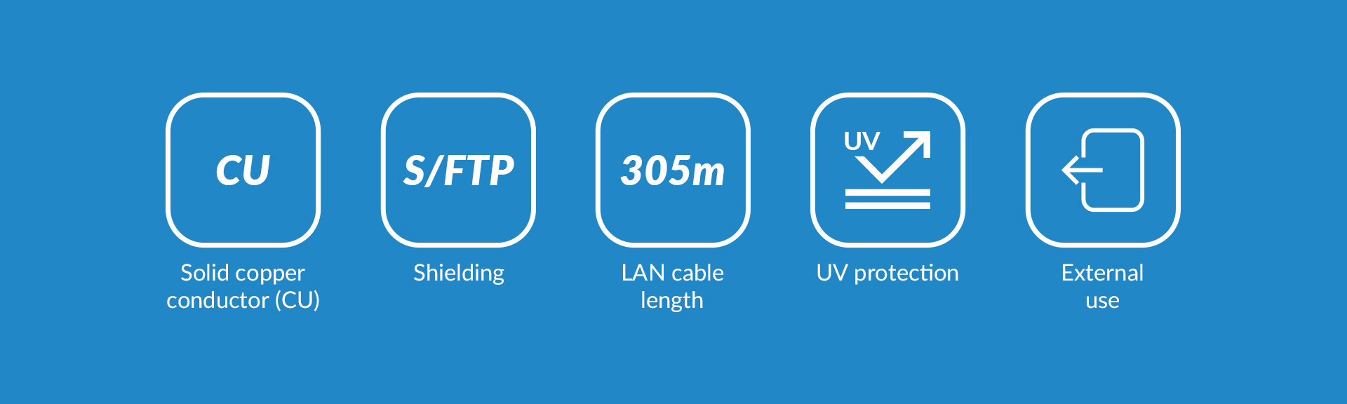 Icons representing features of a cable including conductor type, shielding, length, protection, and use.