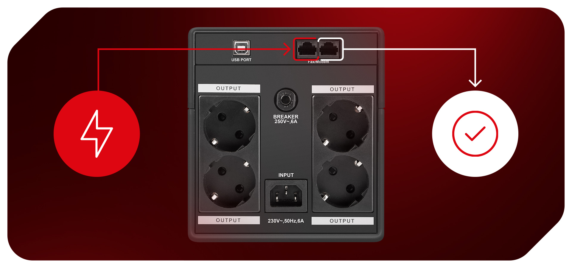 Urządzenie do zasilania awaryjnego z wieloma gniazdami wyjściowymi i portami na tylnym panelu.