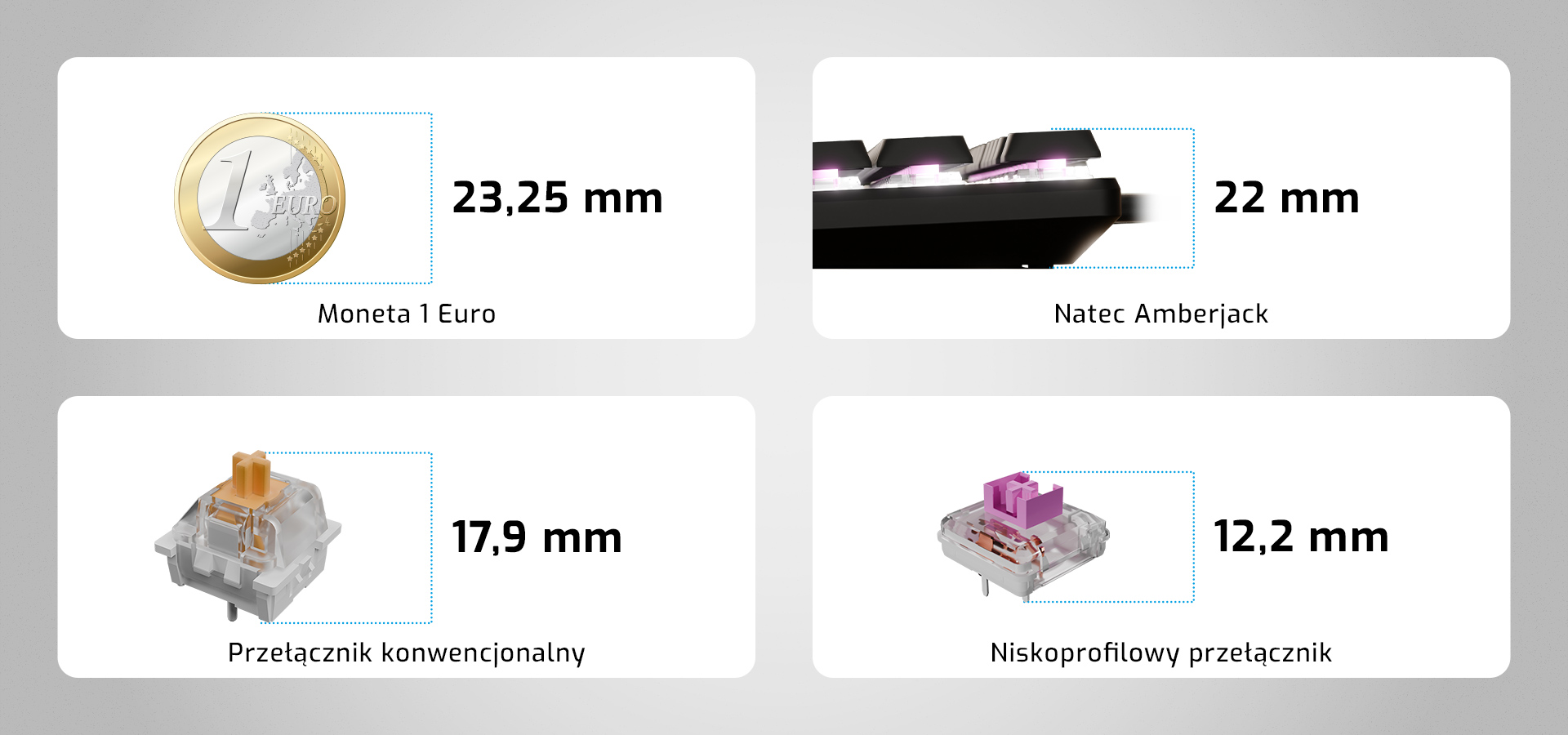 Porównanie różnych obiektów z ich rozmiarami podanymi obok.