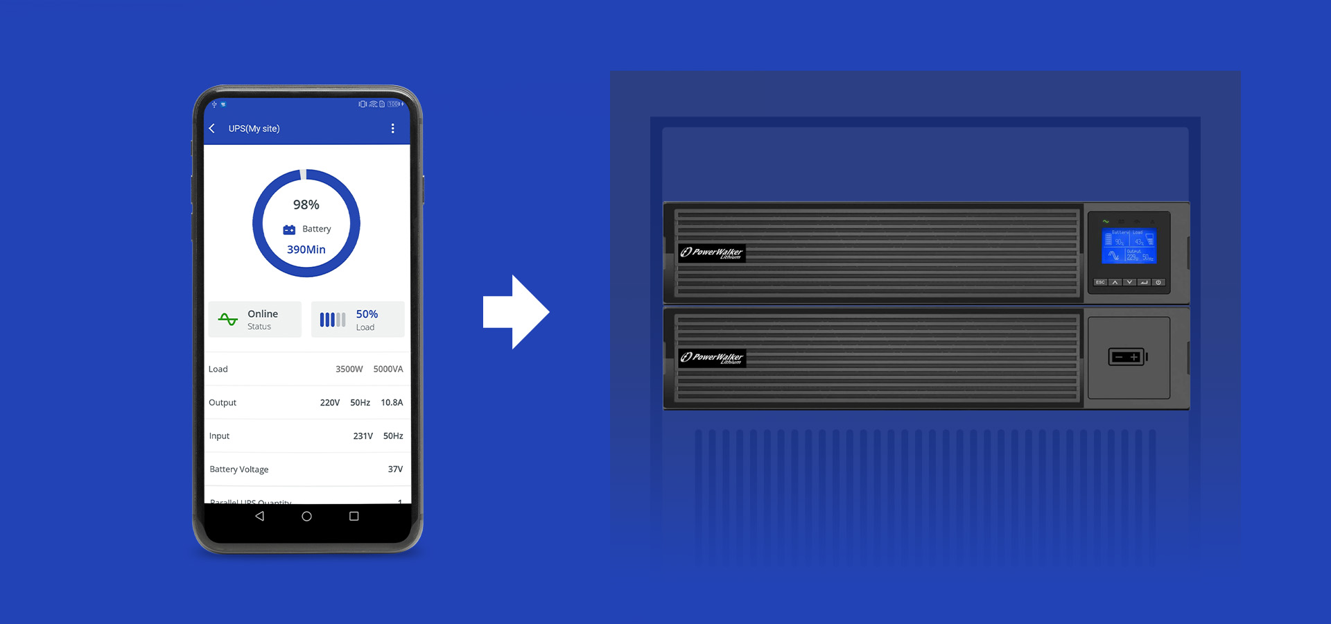 Smartfon wyświetlający dane o zasilaniu obok dużego czarnego urządzenia z ekranem cyfrowym.