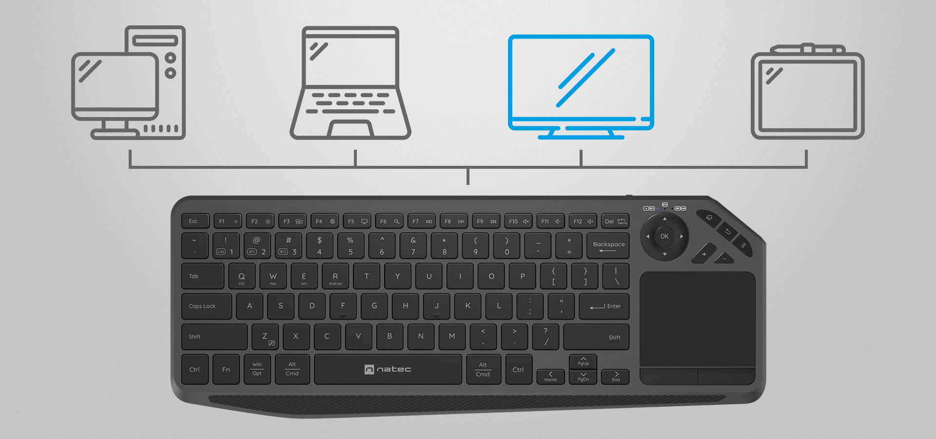 Klawiatura z płytką dotykową i ikonami komputera stacjonarnego, laptopa, monitora i torby powyżej.