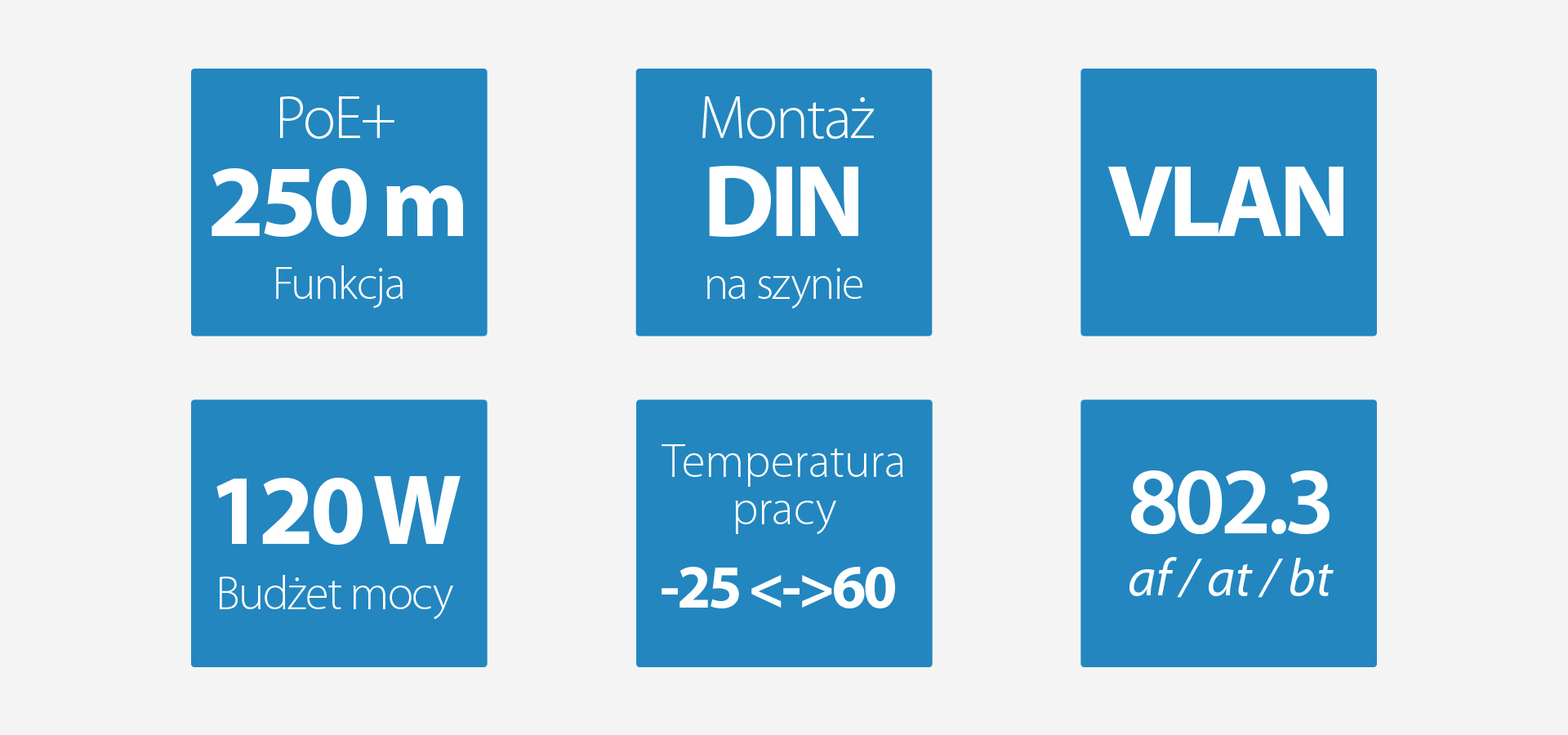 Sześć niebieskich kwadratów z różnymi specyfikacjami i funkcjami technologicznymi.