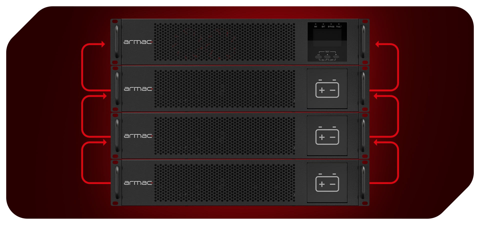 Stojak na akumulatory z gniazdami na sześć akumulatorów 12 V i wskaźnikami stanu zasilania