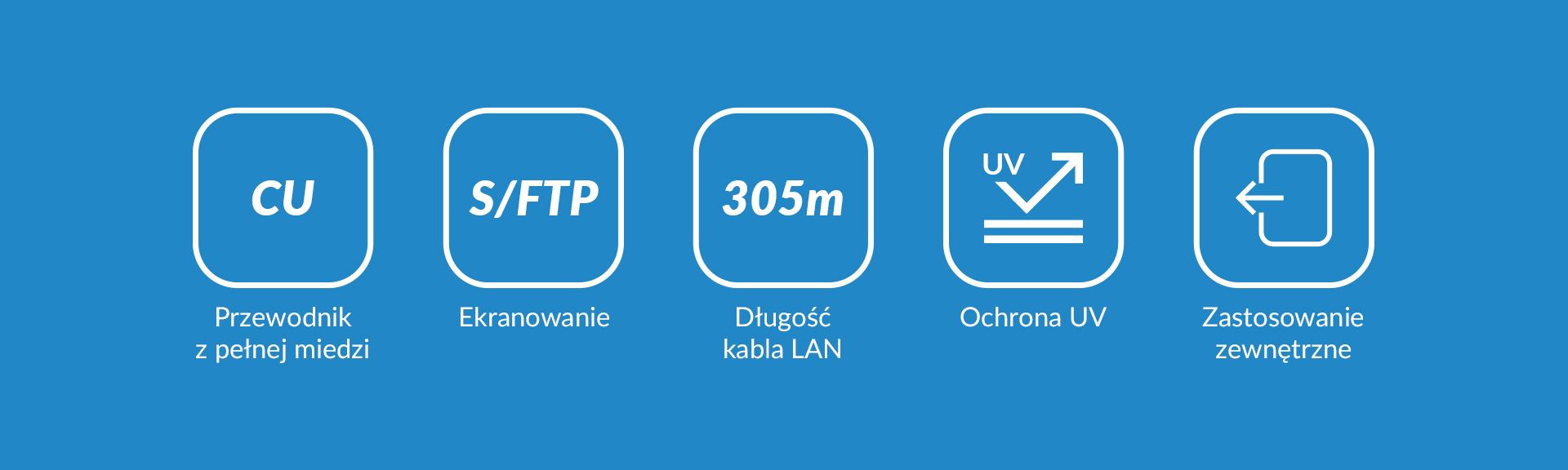 Pięć ikon przedstawiających różne cechy kabla na niebieskim tle.