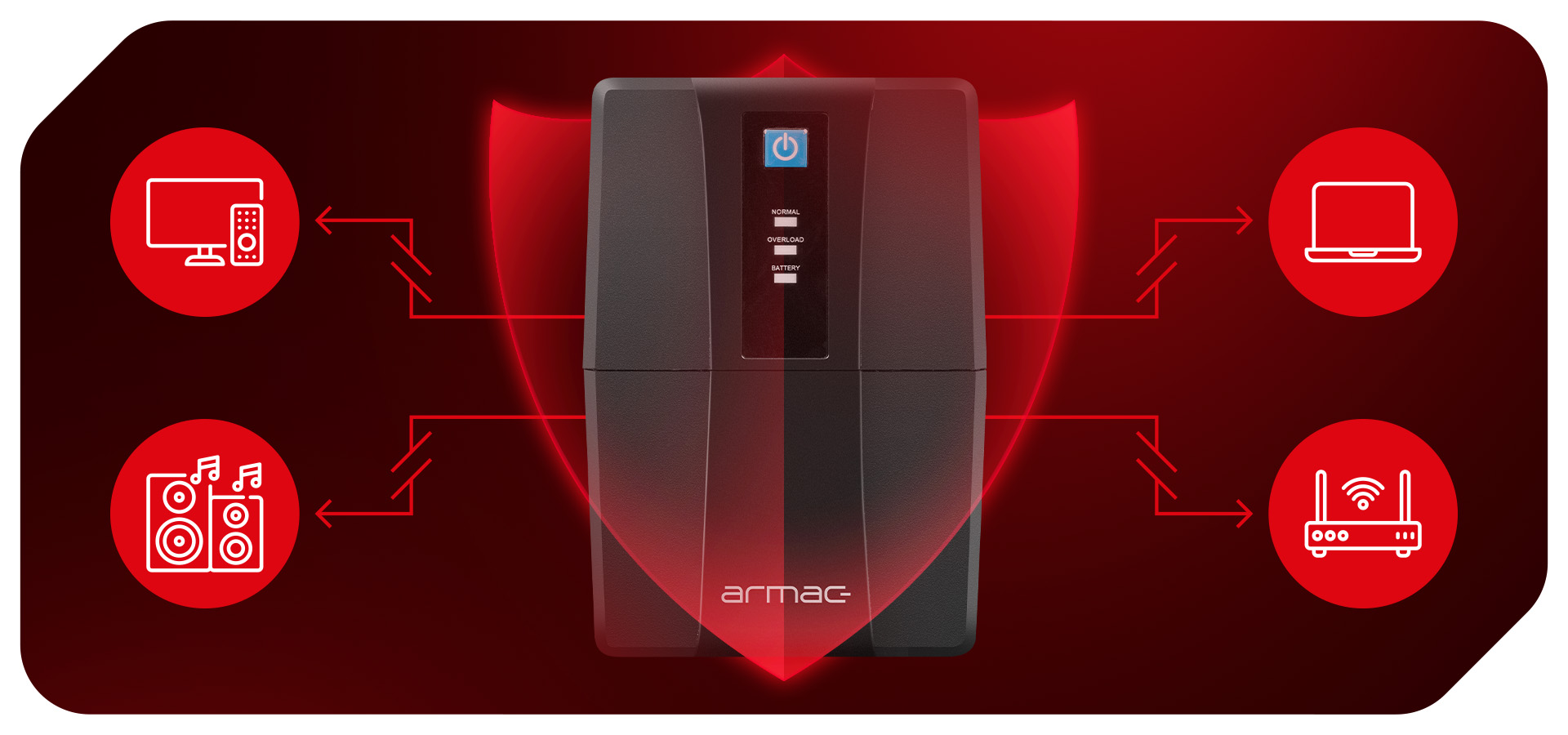 Urządzenie z przyciskiem zasilania i wieloma ścieżkami połączeń do różnych urządzeń elektronicznych.