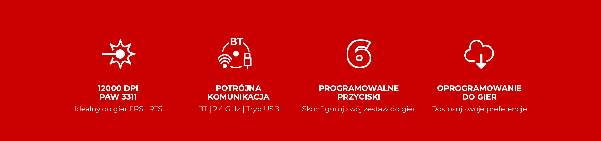 Cztery ikony na czerwonym tle przedstawiające cechy, takie jak czułość, komunikacja i dostosowanie.
