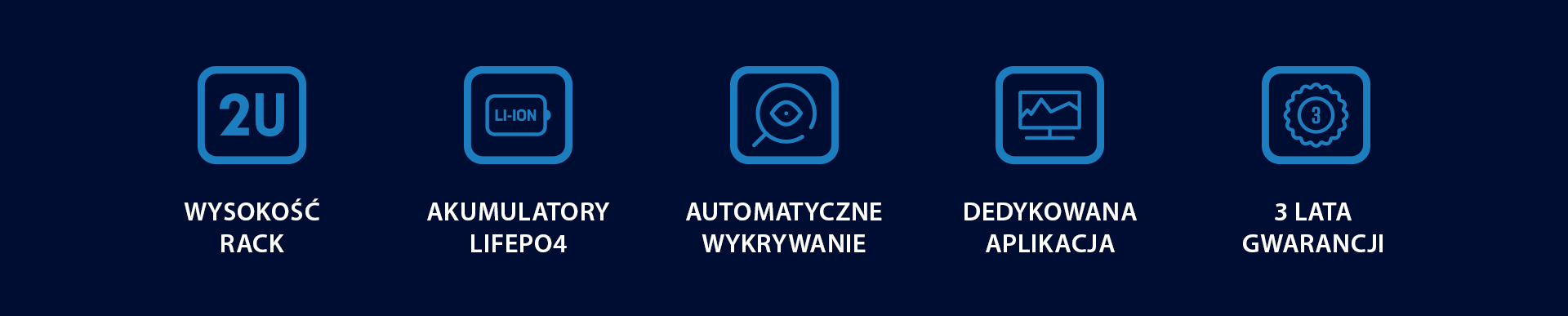 Pięć ikon przedstawiających wysokość racka, akumulatory LiFePO4, automatyczne wykrywanie, dedykowaną aplikację i gwarancję.