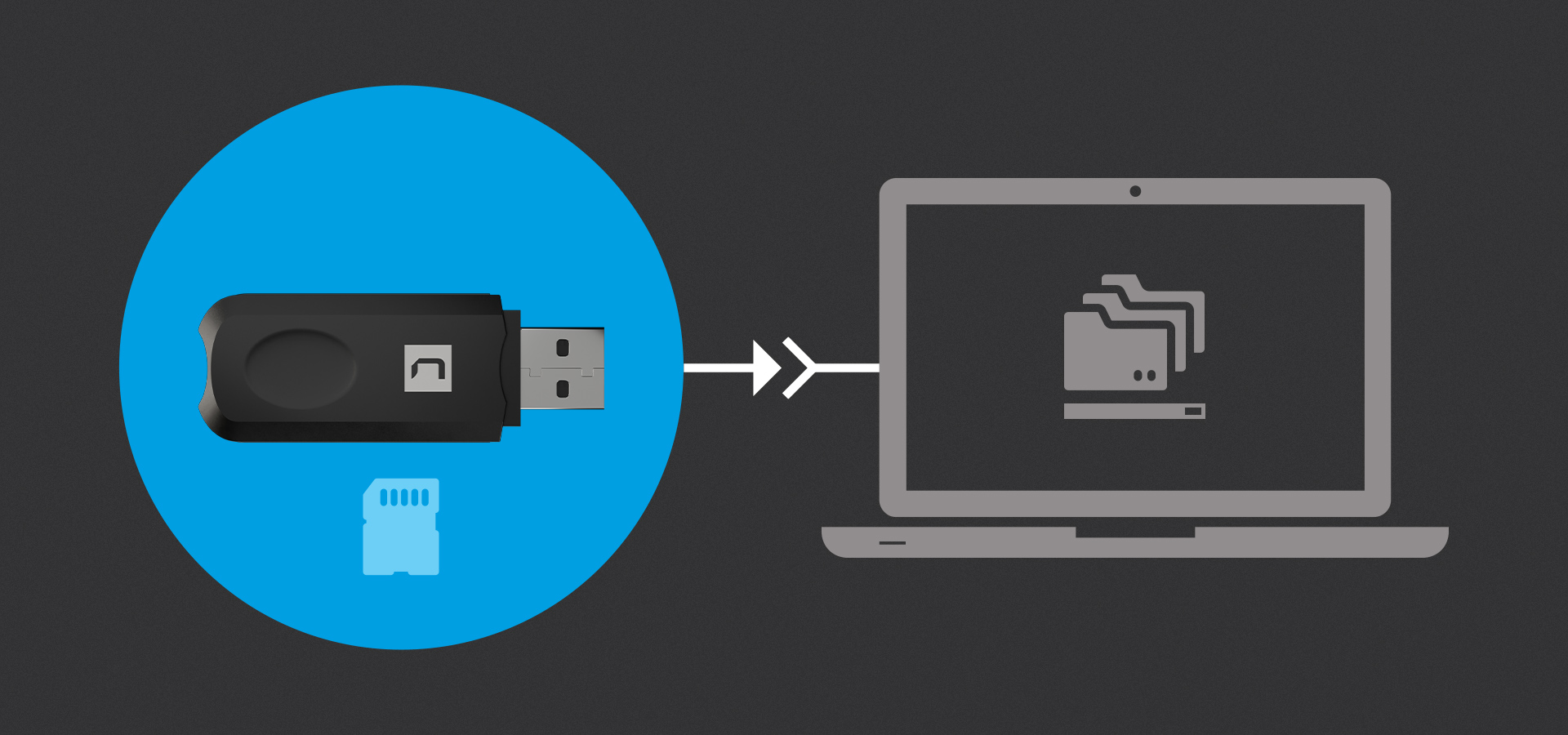 Urządzenie z gniazdem na kartę pamięci podłączone do laptopa pokazującego zarządzanie plikami.