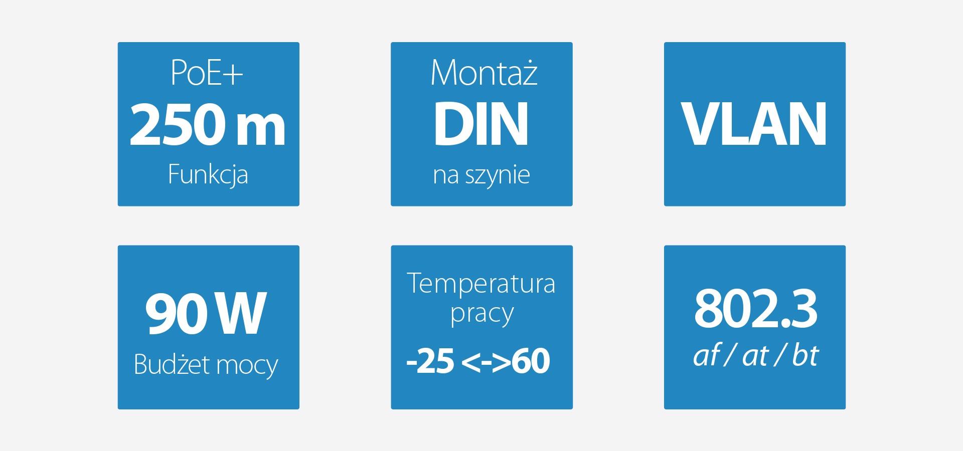 Sześć niebieskich kwadratów z różnymi specyfikacjami technicznymi i funkcjami w środku.